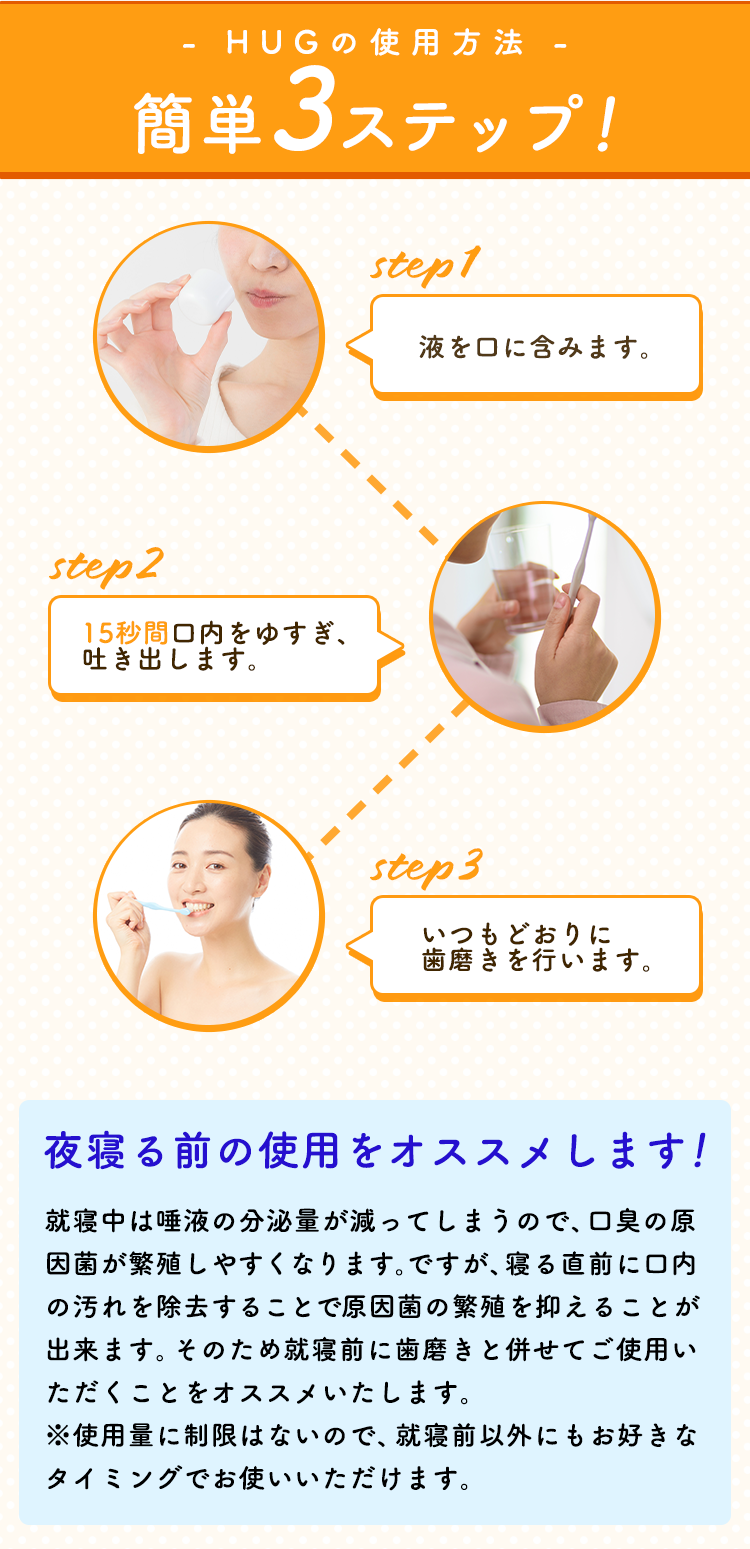 HUGの使用方法 簡単3ステップ