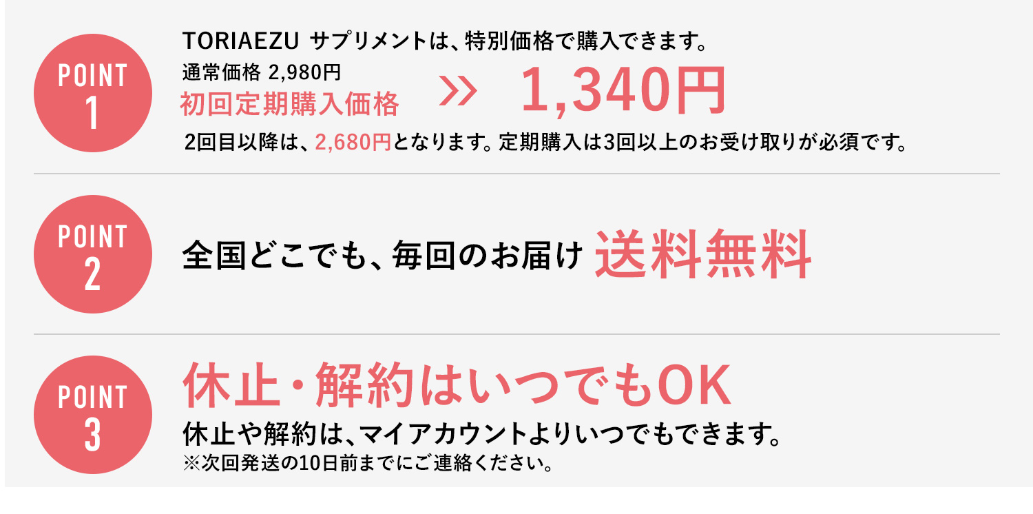 定期購入のメリット